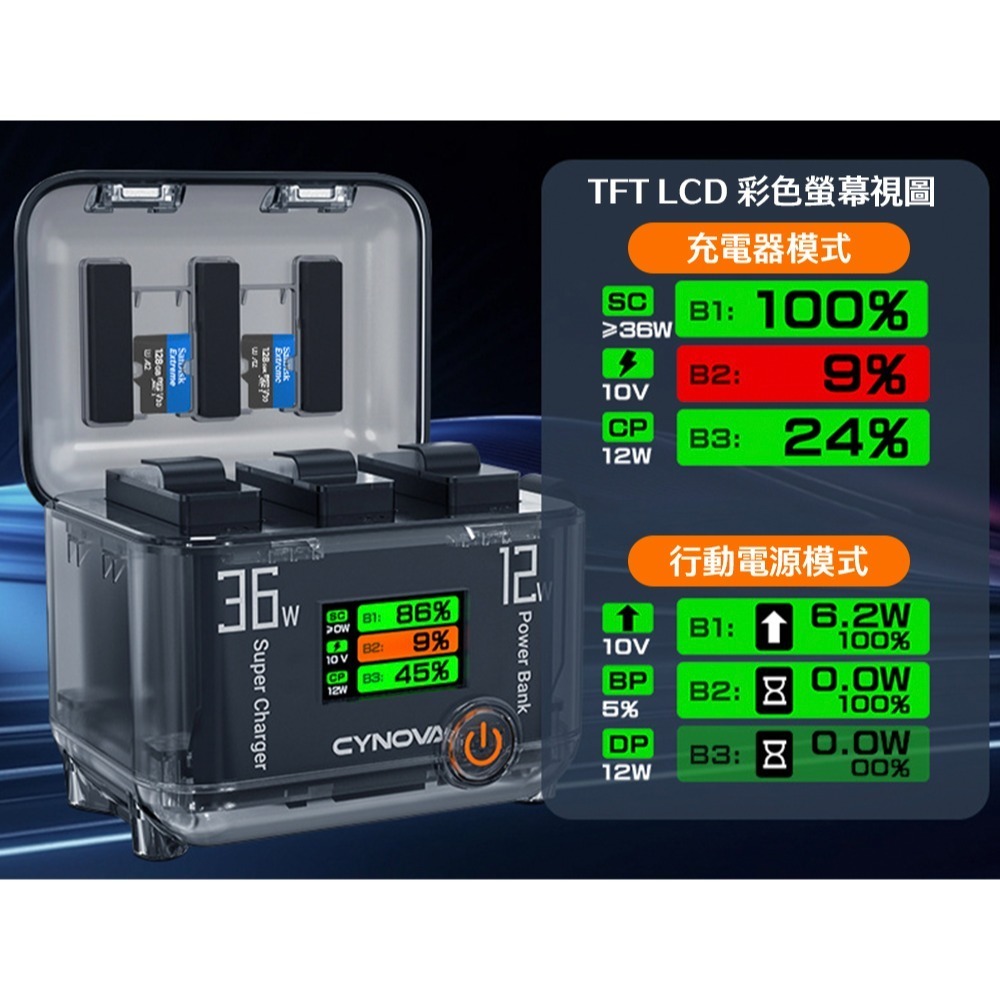 【彈藥庫】CYNOVA DJI OSMO 360/ACTION 5 PRO/4/3 充電管家 #C-CHOA-V1-細節圖8