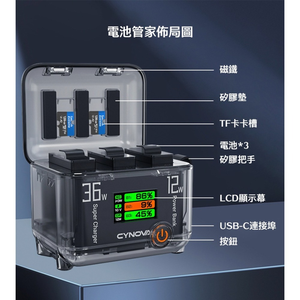 【彈藥庫】CYNOVA DJI OSMO 360/ACTION 5 PRO/4/3 充電管家 #C-CHOA-V1-細節圖10