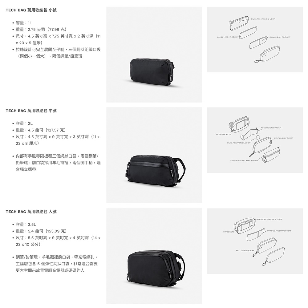 【彈藥庫】WANDRD TECH BAG 收納包(小號/中號/大號) #TP-細節圖4
