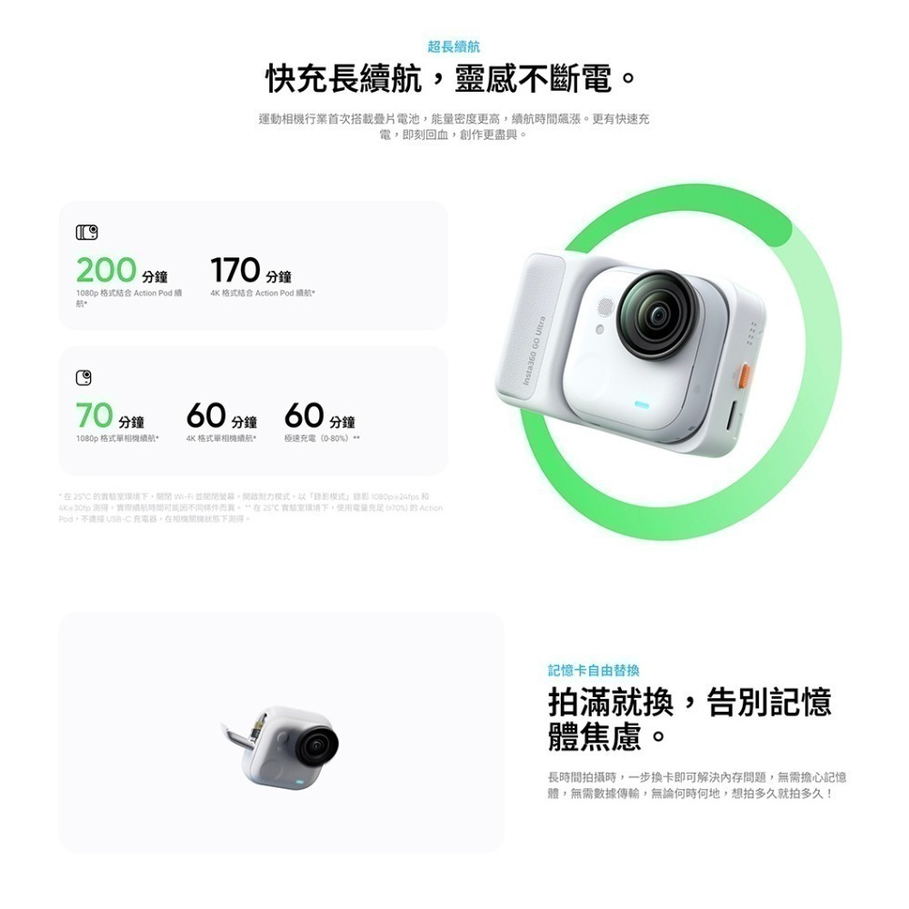 【彈藥庫】Insta360 GO Ultra 運動相機(標準套裝/創作者套裝)(白/黑)-細節圖7