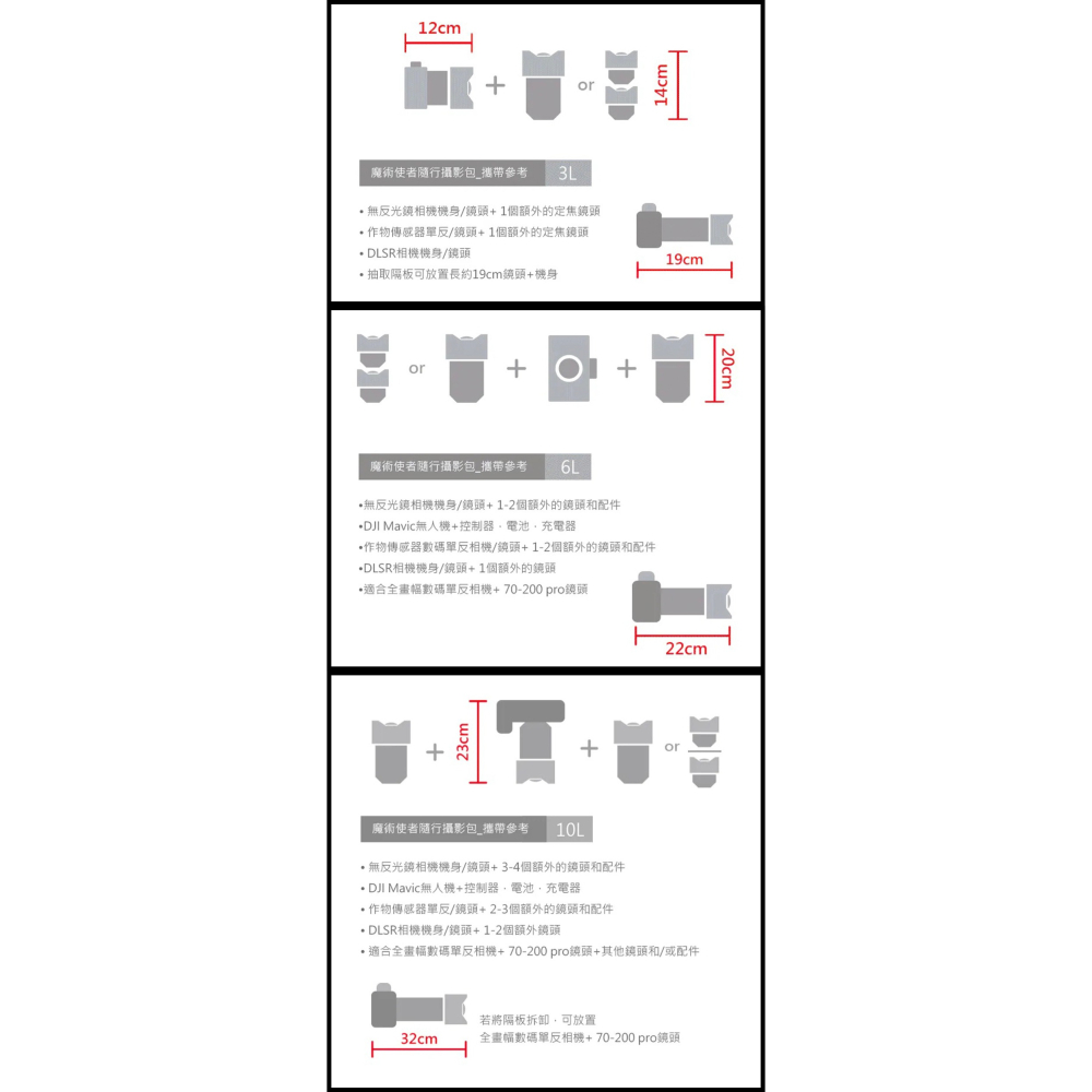【彈藥庫】PEAK DESIGN EVERYDAY SLING V2 魔術使者隨行攝影包(3/6/10L)-細節圖5