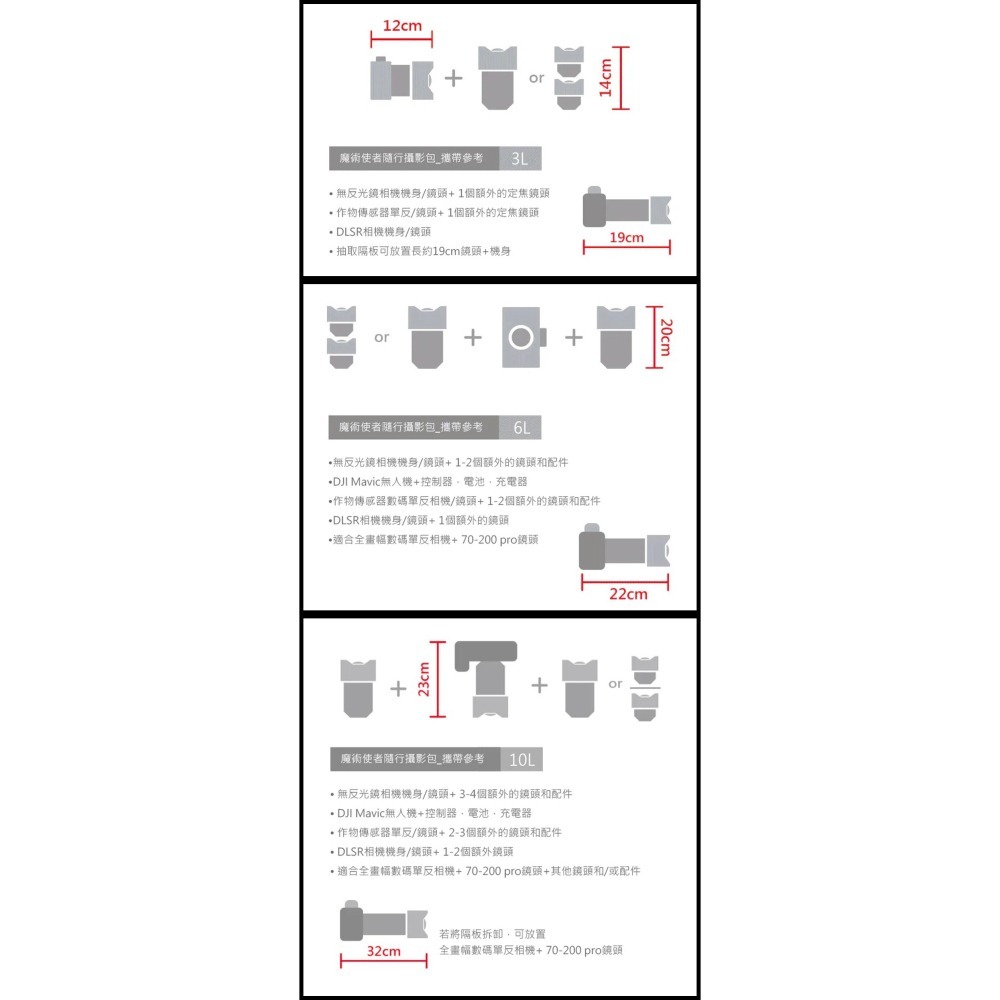 【彈藥庫】PEAK DESIGN EVERYDAY SLING V2 魔術使者隨行攝影包(3/6/10L)-細節圖5