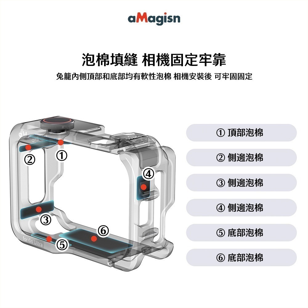 【彈藥庫】aMagisn Insta360 GO Ultra 金屬兔籠 #TF01-細節圖11