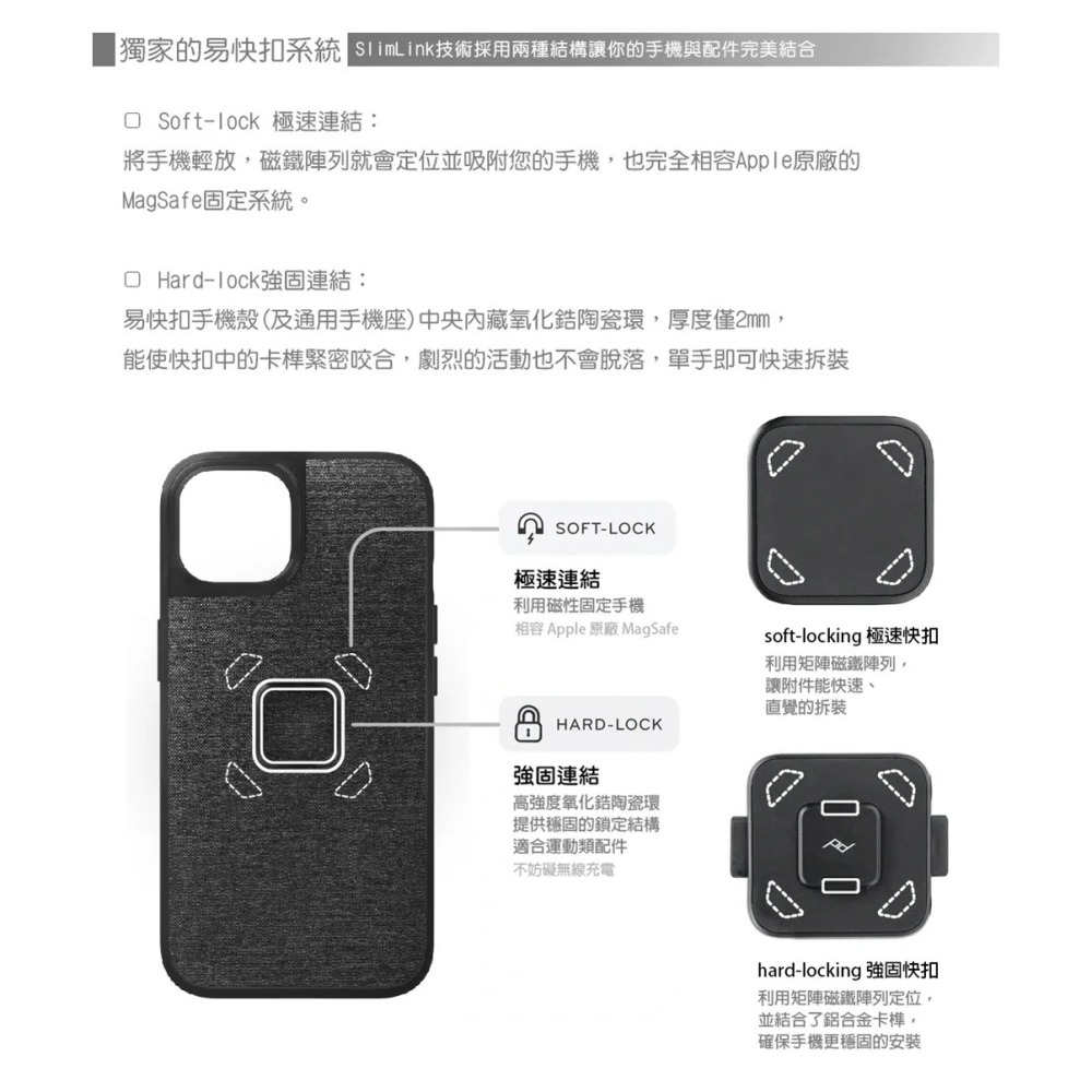 【彈藥庫】PEAK DESIGN 易快扣系統手機殼-iPhone 17系列-GNAR-細節圖10