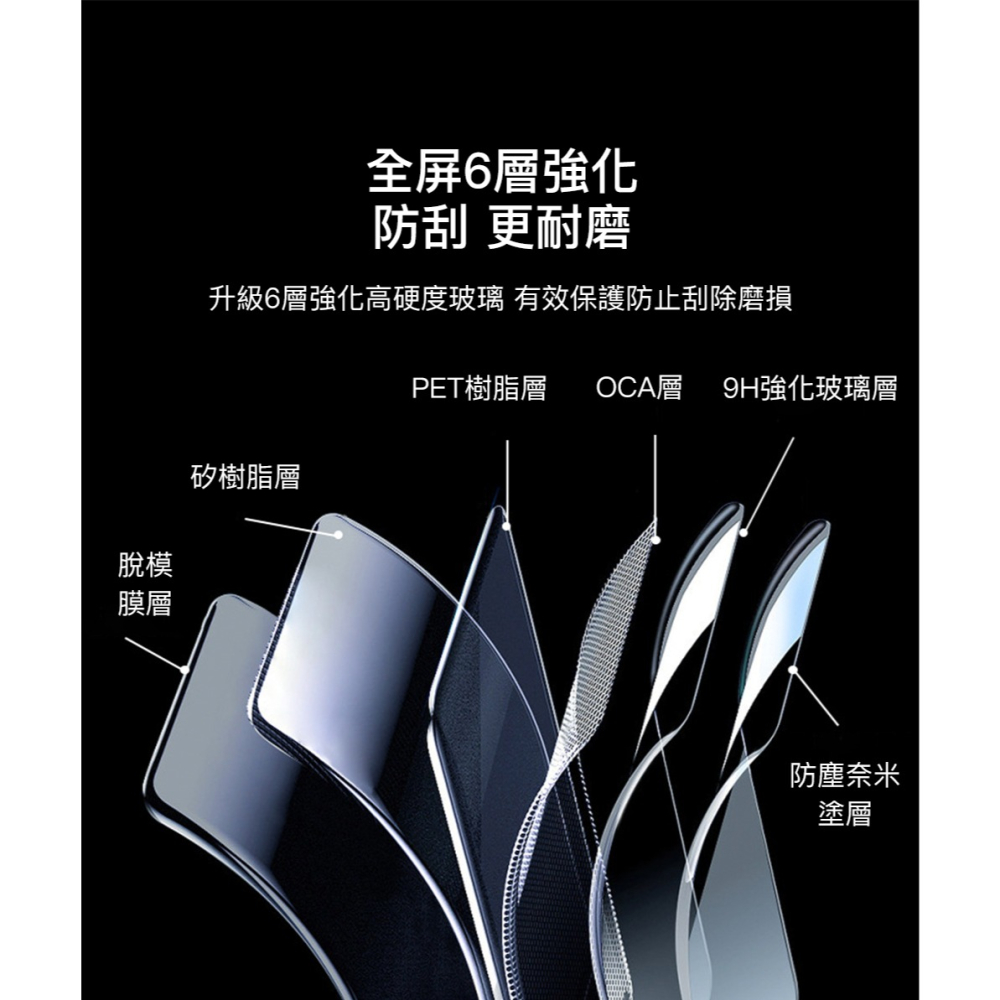 【彈藥庫】CYNOVA DJI OSMO NANO 螢幕鋼化保護貼-1入 #C-NSP-098-細節圖6