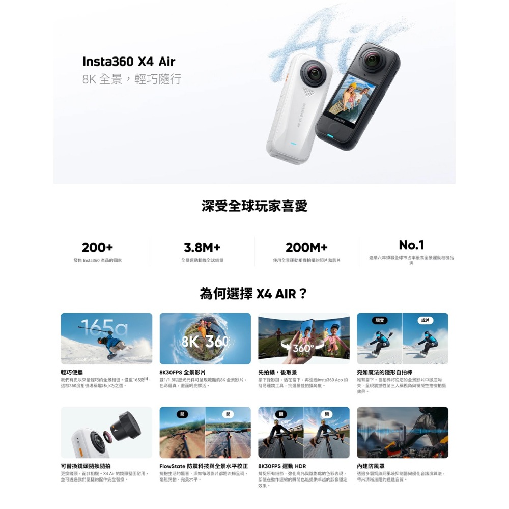 【彈藥庫】Insta360 X4 Air 全景攝影機(單機/套裝)(黑/白)-細節圖2