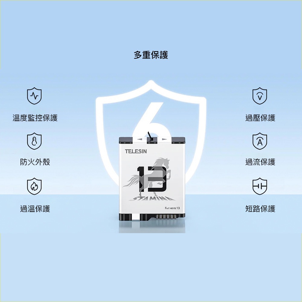 【彈藥庫】TELESIN GoPro HERO 13 Black 新版高性能電池 #S0-BTR-09-TGP-細節圖7