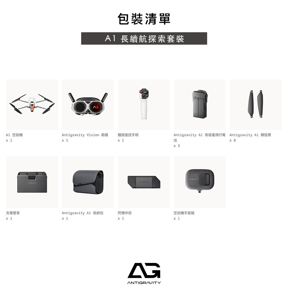 【彈藥庫】Antigravity A1 全景飛行機(標準/探索/長續航探索套裝) #DE001-細節圖7