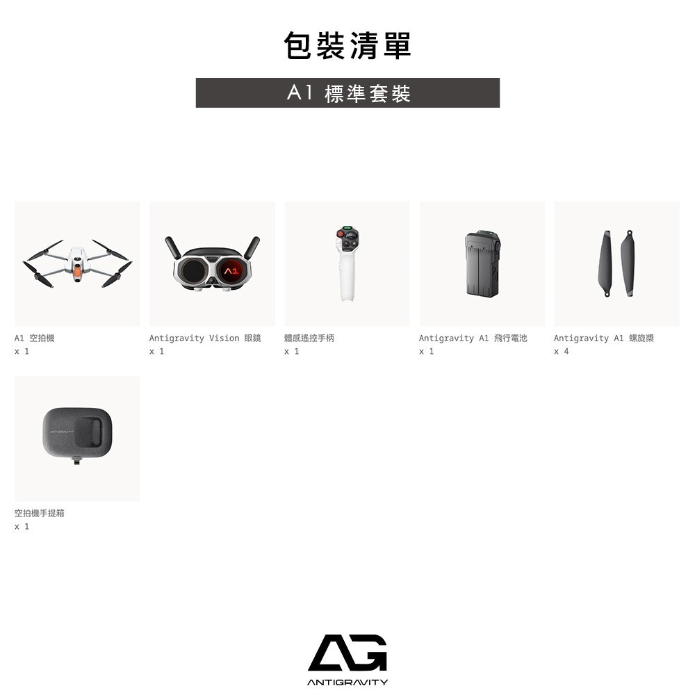 【彈藥庫】Antigravity A1 全景飛行機(標準/探索/長續航探索套裝) #DE001-細節圖9