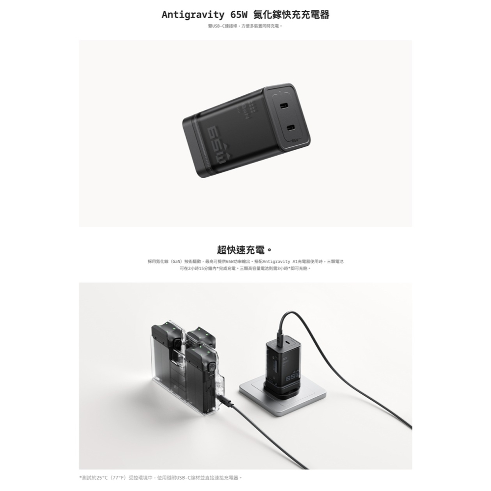【彈藥庫】Antigravity A1 65W GAN充電器-細節圖2