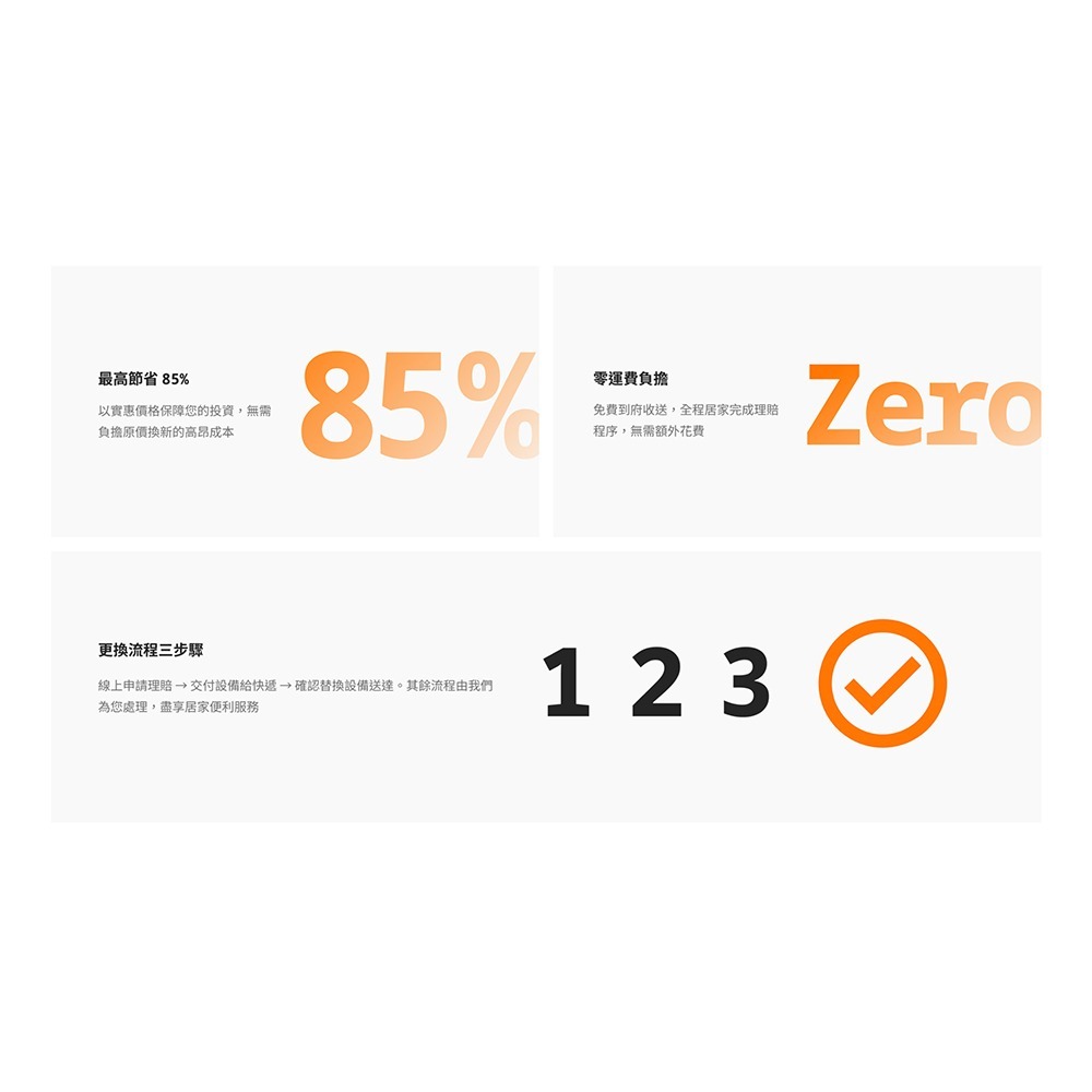 【彈藥庫】Antigravity A1 全景飛行機 Care(一年版/兩年版) #CINSBANN-細節圖5