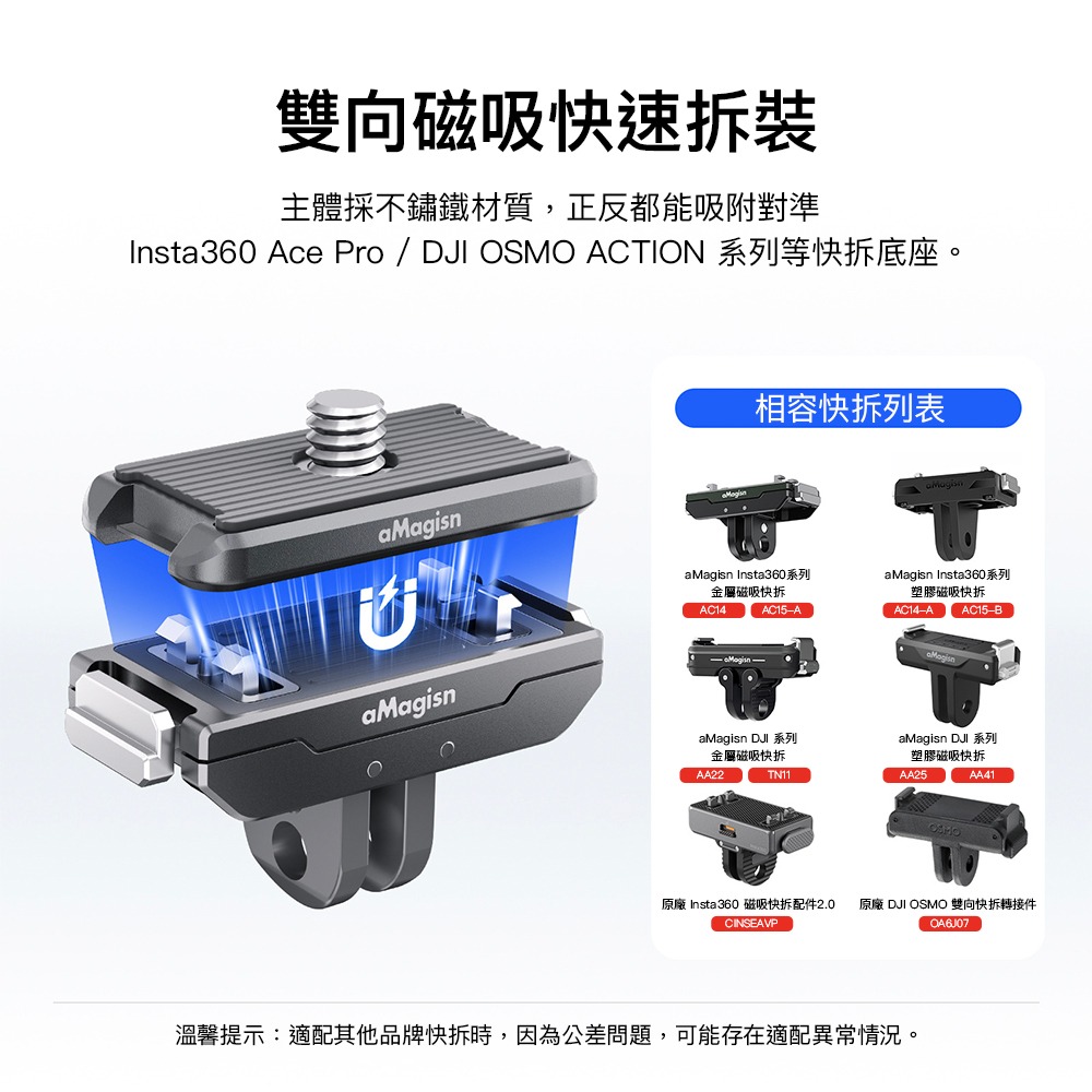 【彈藥庫】aMagisn 新版通用型磁吸快拆上蓋 #AC14-D-細節圖4