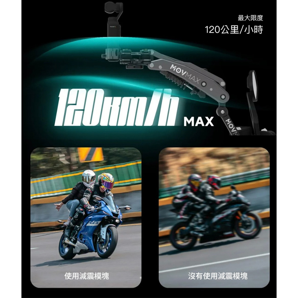 【彈藥庫】MOVMAX BLADE ARM口袋臂高頻減震模塊-細節圖6