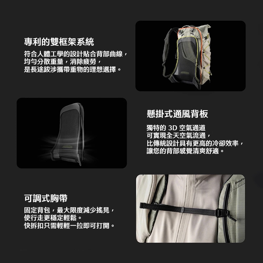 【彈藥庫】PGYTECH OnePro Ultralight 雙肩攝影包20L-深空黑 #P-CB-417-細節圖3