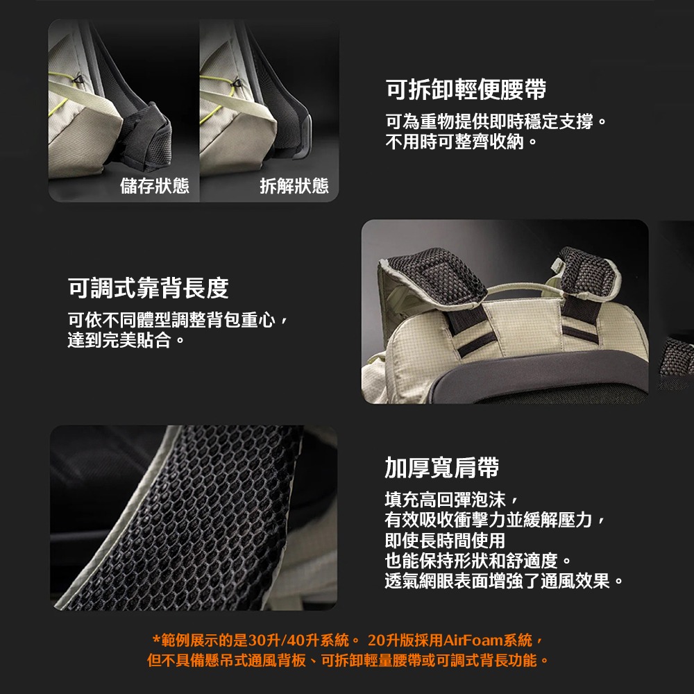 【彈藥庫】PGYTECH OnePro Ultralight 雙肩攝影包20L-深空黑 #P-CB-417-細節圖4