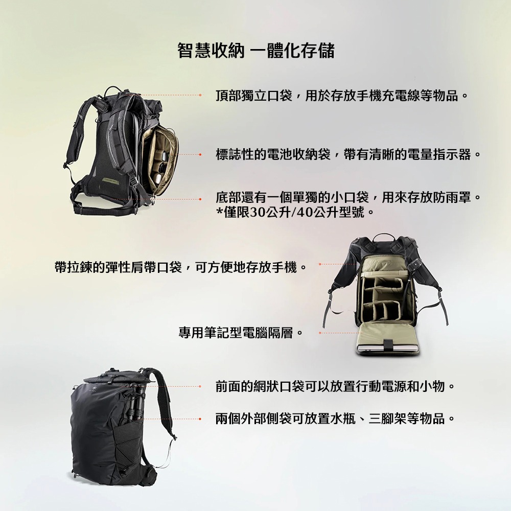 【彈藥庫】PGYTECH OnePro Ultralight 雙肩攝影包20L-深空黑 #P-CB-417-細節圖9