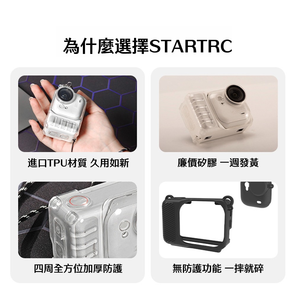 【彈藥庫】STARTRC Insta360 GO Ultra TPU冰感保護套 #15050006 #15050007-細節圖3