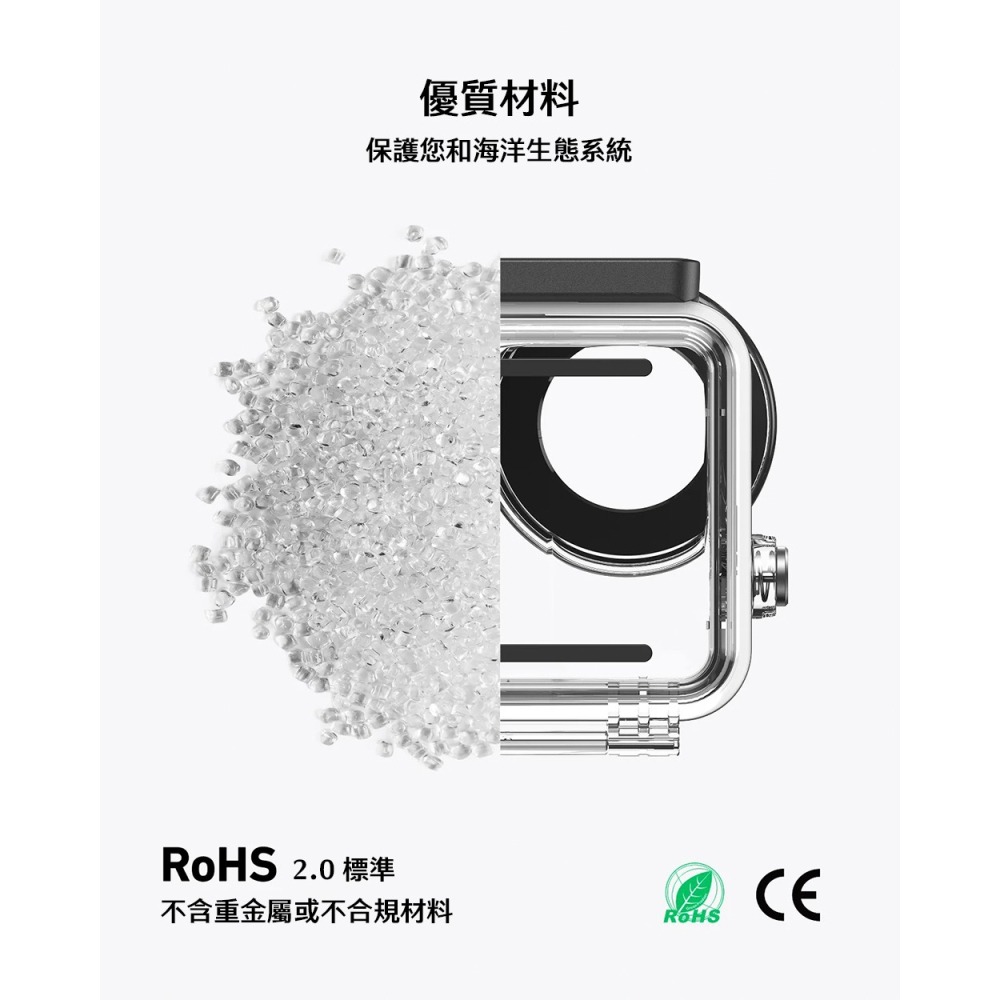 【彈藥庫】TELESIN DJI OSMO NANO 防水殼 #S4-WTP-13-TDJ-細節圖9