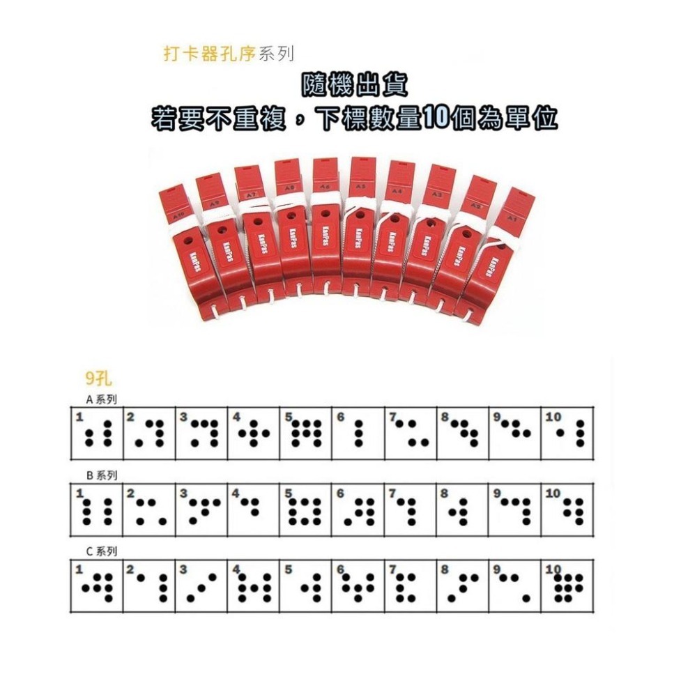 【必成體育】專業定向越野打卡器 定向越野運動 定點標記打卡器 教學用具 比賽用 城市定向 計時比賽 拓展尋寶-細節圖5