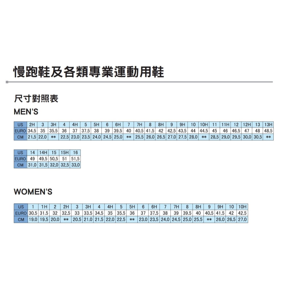 必成體育】ASICS UNPRE ARS 2 籃球鞋1063A070 男女中性款亞瑟士支撐