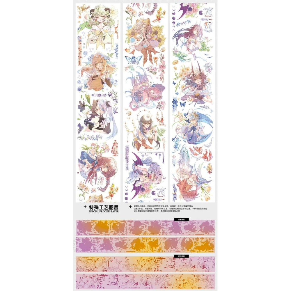 **七日閑**文創膠帶販售 分裝 整捲-宇宙的十二封情書 立體水晶-細節圖2