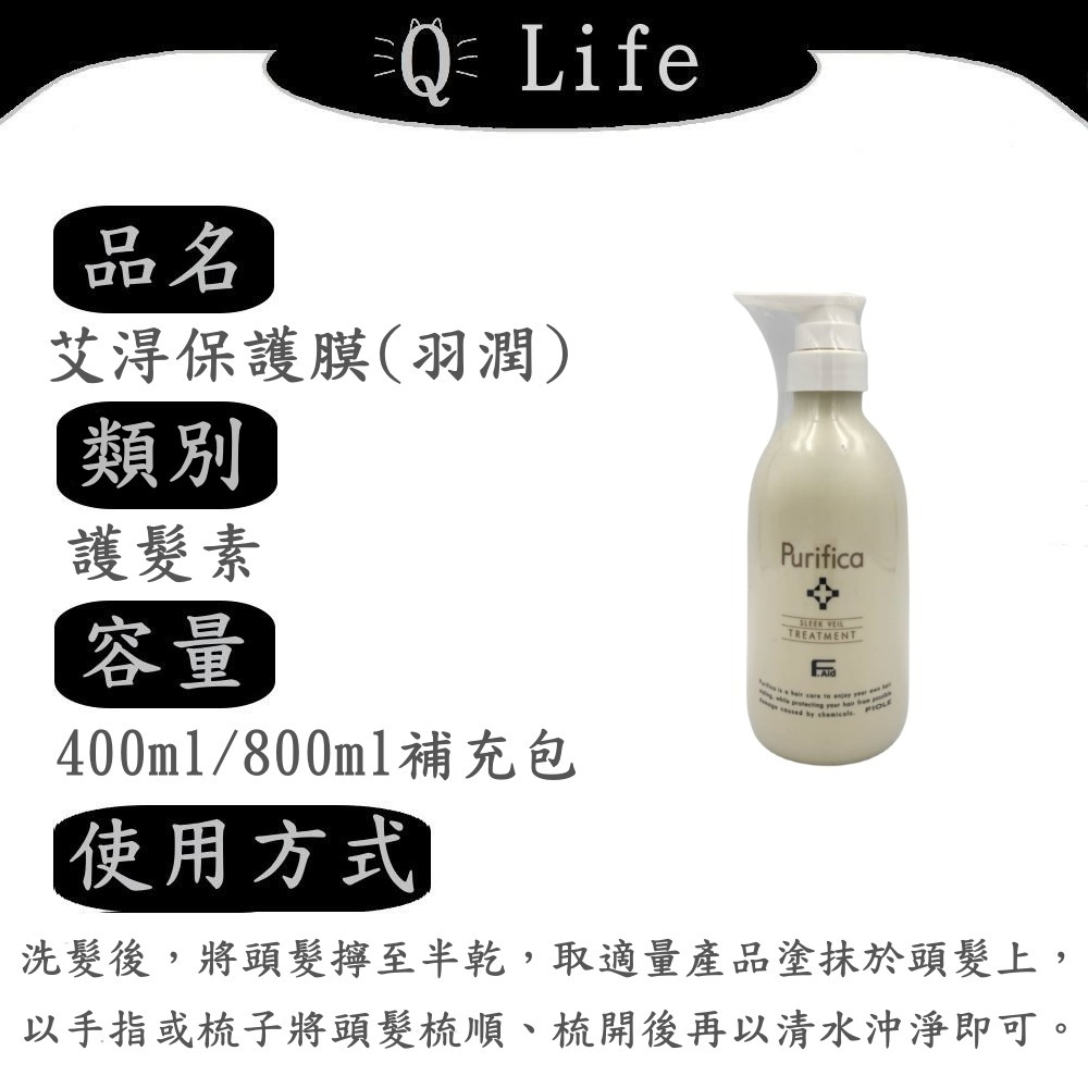 (羽潤)保護膜