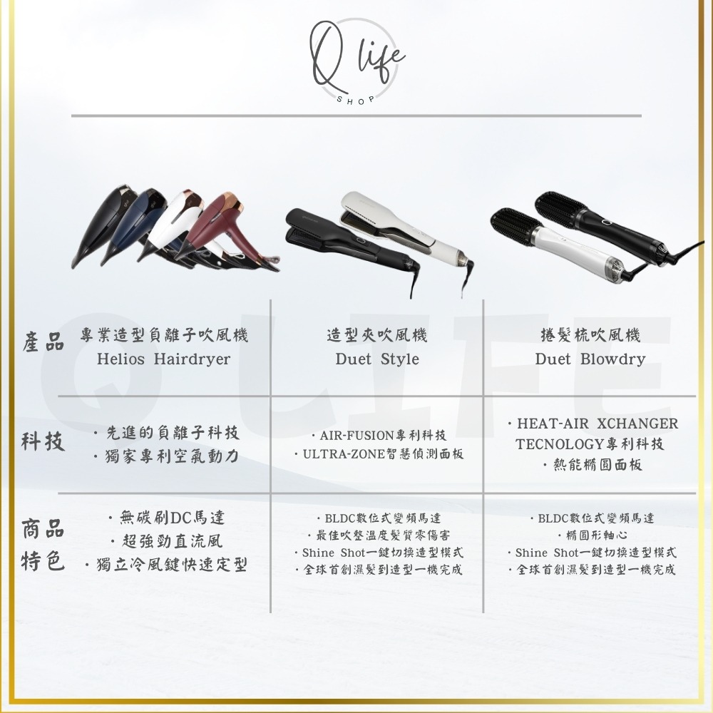【Q Life】(部分現貨+訂貨) ghd 吹風機 旅行 造型夾 捲髮梳 Flight+ helios duet-細節圖4
