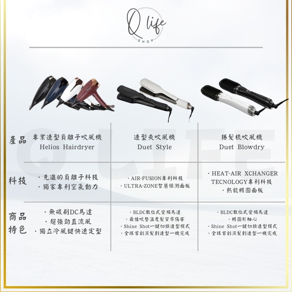 【Q Life】(部分現貨+訂貨) ghd 吹風機 旅行 造型夾 捲髮梳 Flight+ helios duet-細節圖4
