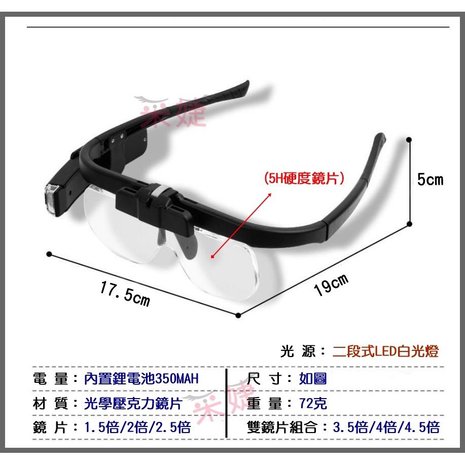 【采婕美學】雙鏡片放大鏡 眼鏡式放大鏡(USB充電/專業型)放大鏡 可替換鏡片 珠寶鑑定 清粉刺 接睫毛專用-細節圖8