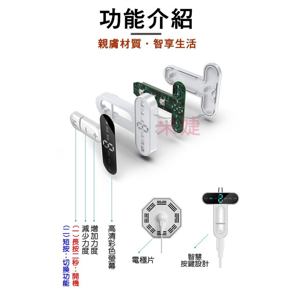【現貨】經絡按摩儀 肩頸按摩儀 頸椎按摩(二代/USB充電)多功能按摩器 專利證明 迷你型 緩解全身疲勞-細節圖2