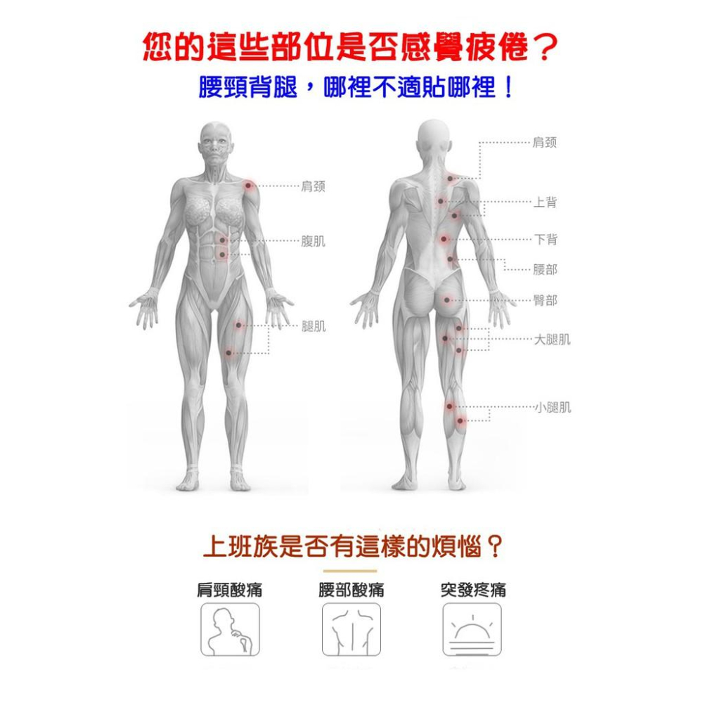 【現貨】經絡按摩儀 肩頸按摩儀 頸椎按摩(二代/USB充電)多功能按摩器 專利證明 迷你型 緩解全身疲勞-細節圖9