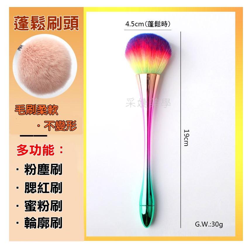 【采婕美學】小蠻腰 粉塵刷 散粉刷 化妝刷 腮紅刷 蜜粉刷 美甲刷 漸層 刷具 彩妝刷 美容刷 光療 彩繪 美甲必備-細節圖2