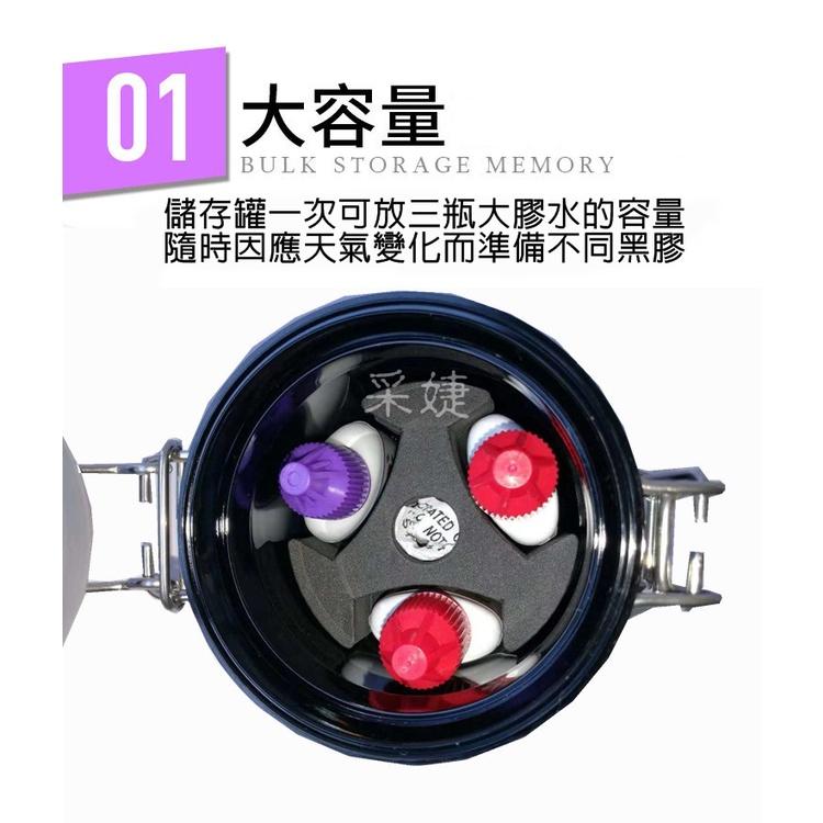 【采婕美學】黑膠儲存罐 保鮮罐 密封罐(三格/三色)黑膠 防塵罐 收納罐 黑膠儲藏 活性碳 除溼 保存盒 延長盒-細節圖2