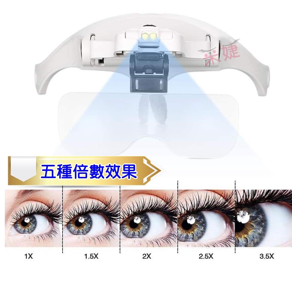 【采婕美學】放大鏡 LED燈放大鏡(眼鏡式/頭戴式二用)五款倍數 可替換鏡片 檢測 珠寶鑑定 嫁接睫毛 嫁接材料-細節圖2