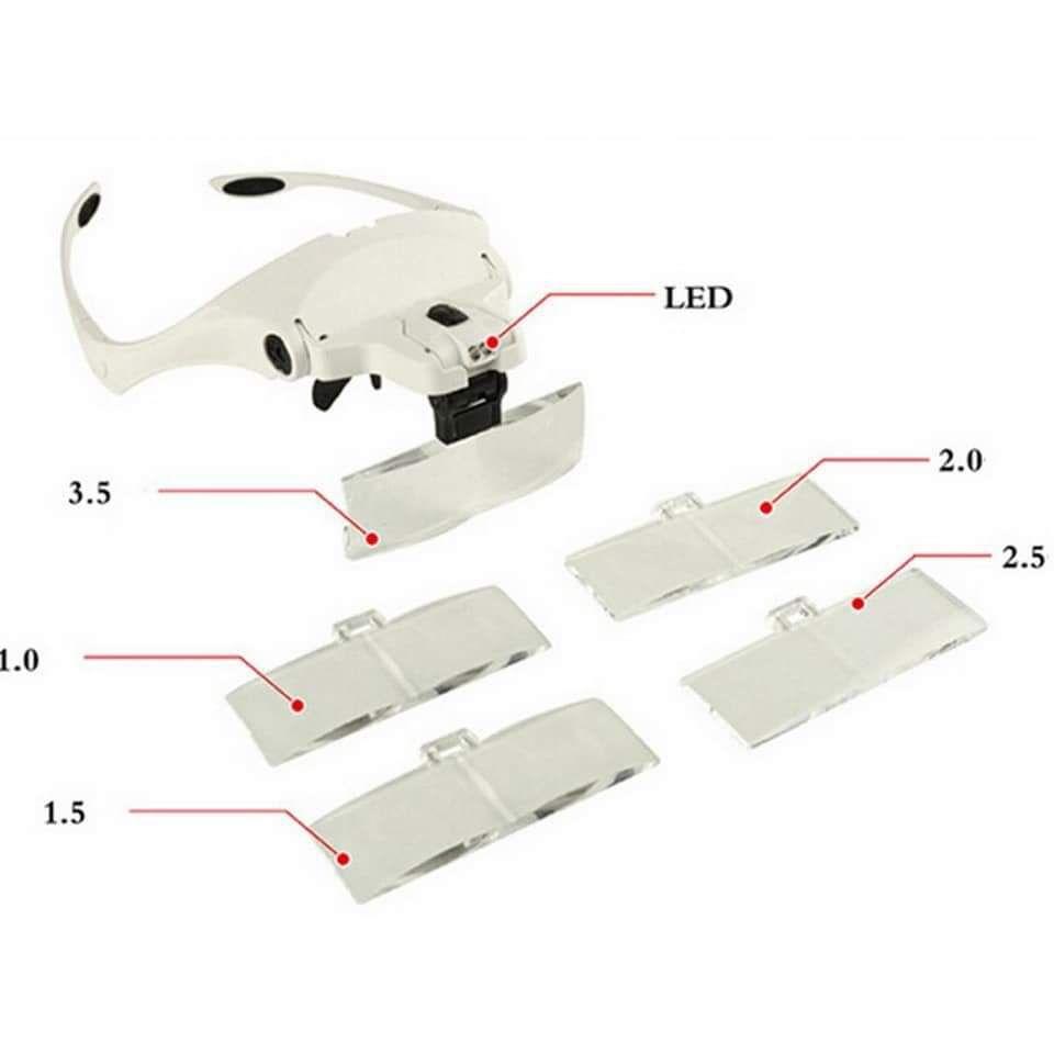 【采婕美學】放大鏡 LED燈放大鏡(眼鏡式/頭戴式二用)五款倍數 可替換鏡片 檢測 珠寶鑑定 嫁接睫毛 嫁接材料-細節圖3