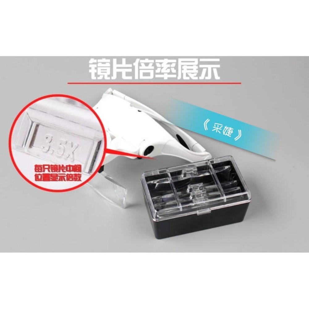 【采婕美學】放大鏡 LED燈放大鏡(眼鏡式/頭戴式二用)五款倍數 可替換鏡片 檢測 珠寶鑑定 嫁接睫毛 嫁接材料-細節圖6