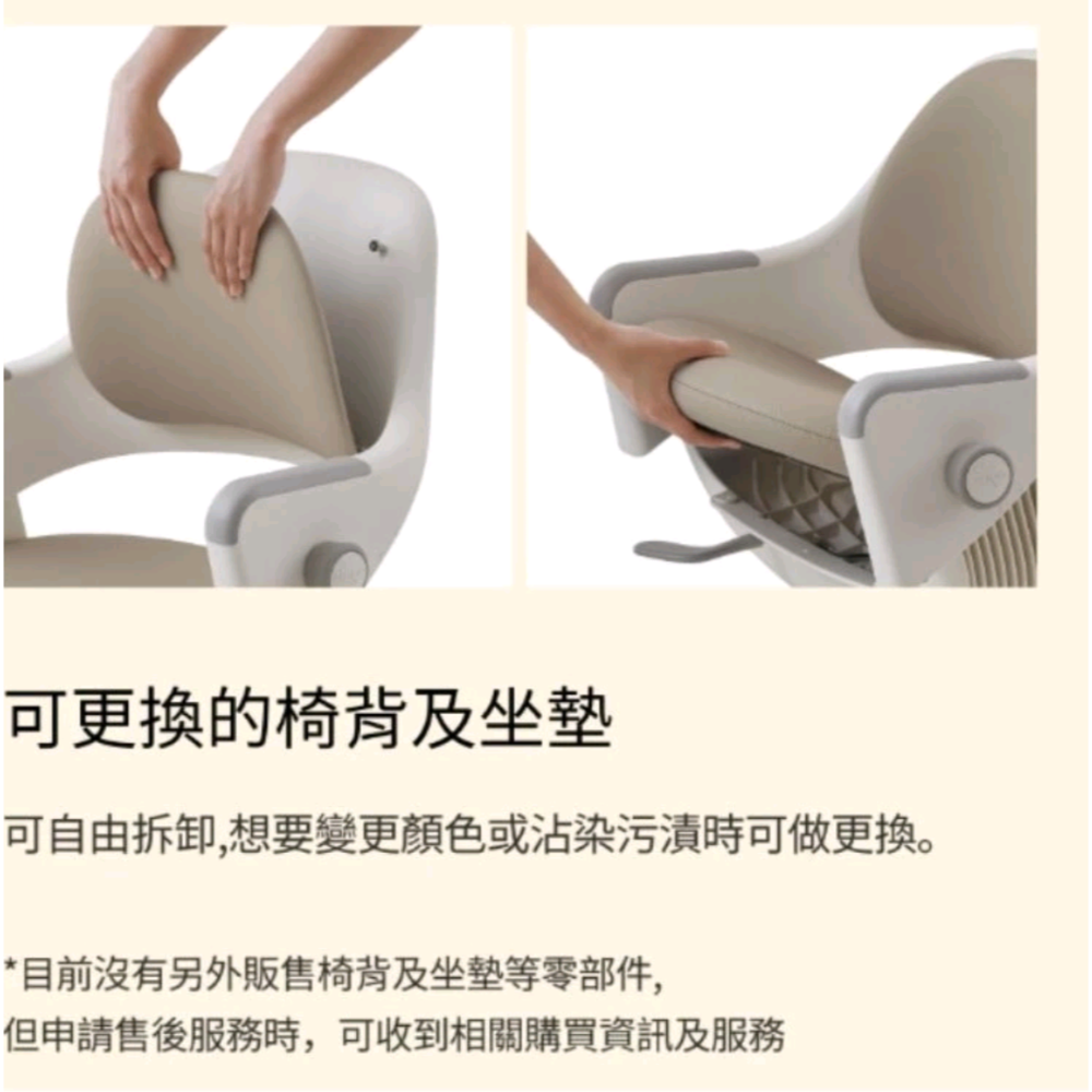 Sidiz Ringo 1代 幼童學習椅 專用椅套 好市多 商品編 號:#155094-細節圖4