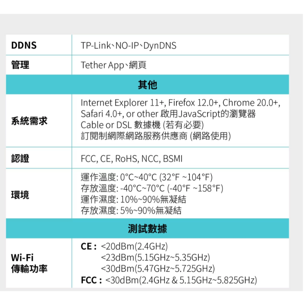 TP-Link Archer AX55 AX3000 雙頻  Gigabit Wi-Fi 6 路由器-細節圖5