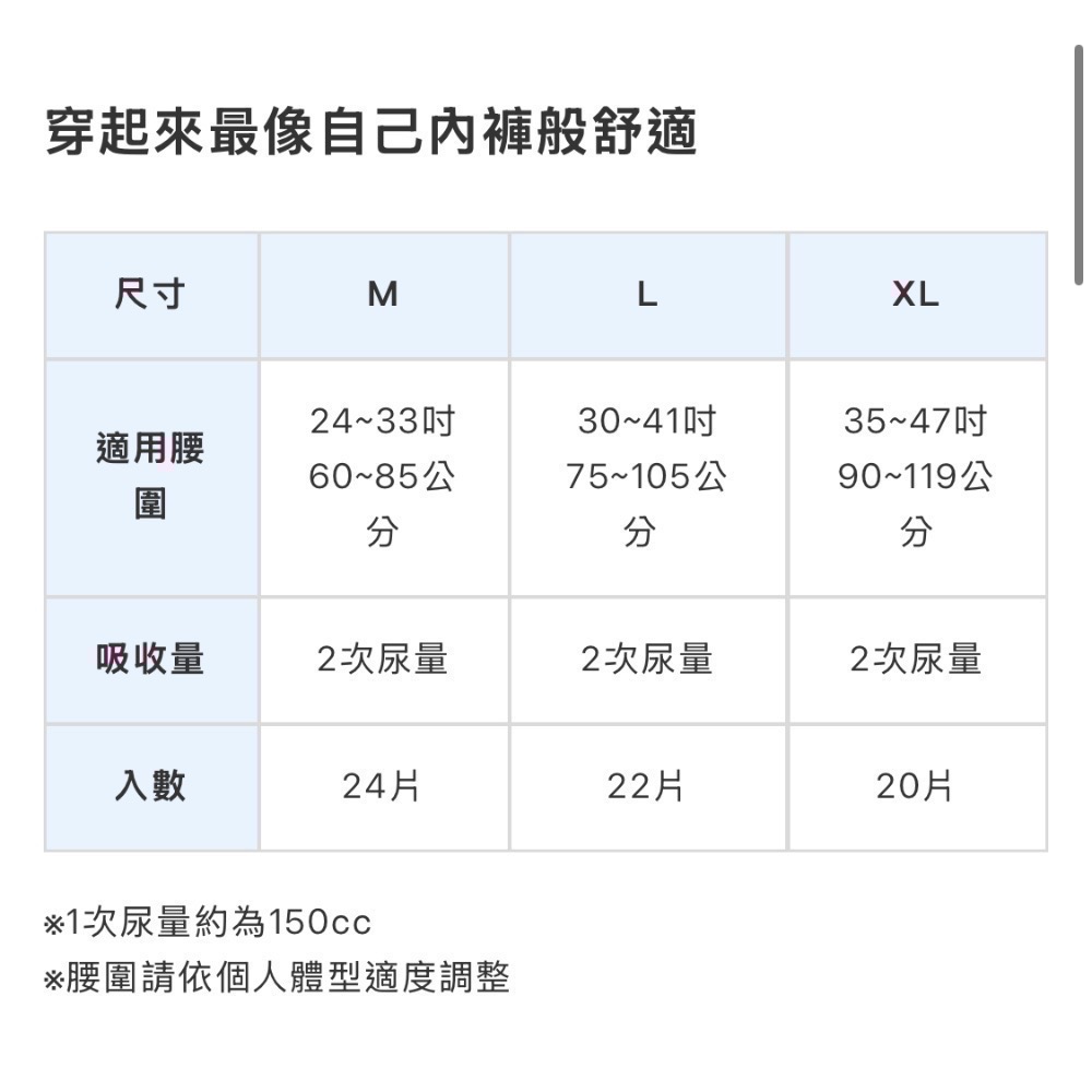 來復易 宛如內褲 超薄褲 M/L-細節圖3