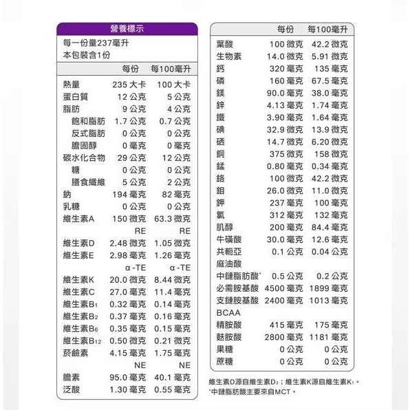 補體素 鉻100（糖尿病用）237ml×24罐-細節圖3