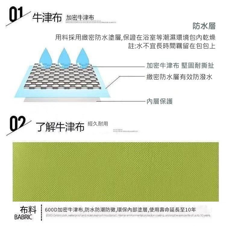 🛒【多功能購物袋推車】可摺疊手提購物車袋｜環保耐重買菜袋｜雙用手提+拉輪設計｜菜籃車 買菜車 購物車｜折疊便攜小拉車-細節圖6