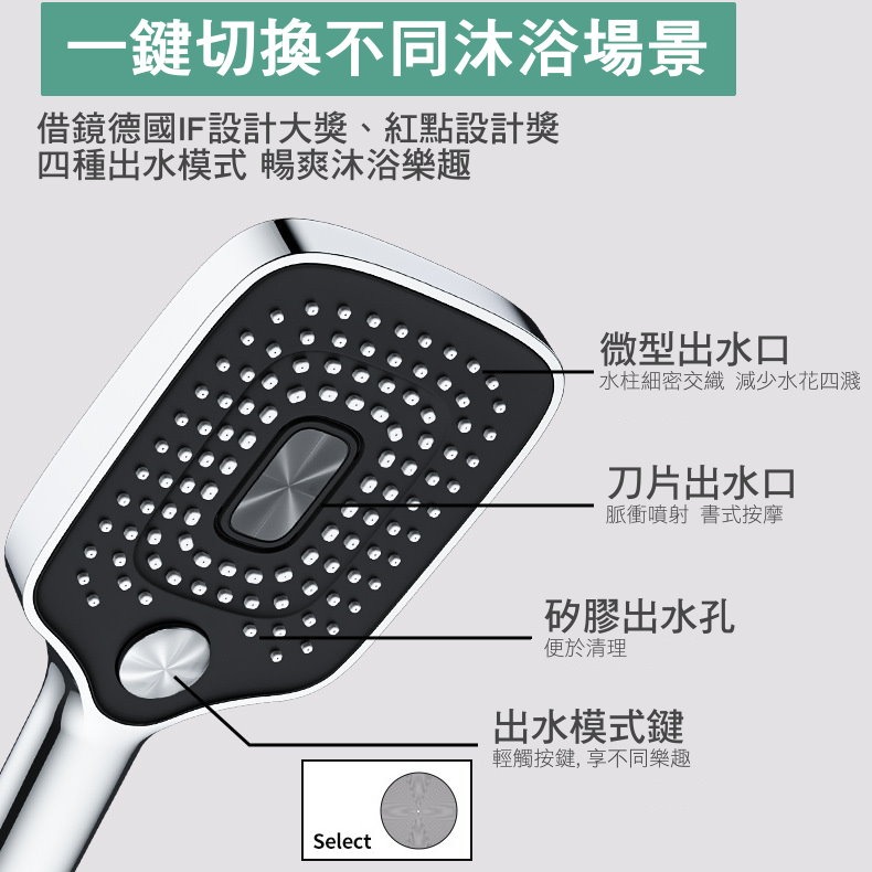 🔥【🚿增壓大水量】四檔蓮蓬頭｜SPA按摩淋浴🌊不傷膚 大出水 增壓蓮蓬頭 浴室改造 蓮蓬頭 花灑🚿-細節圖4