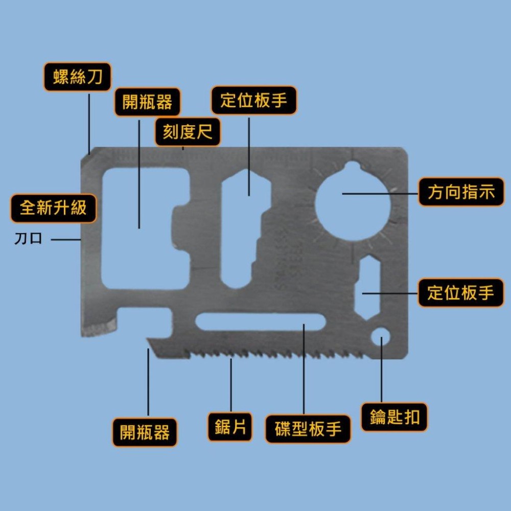 🔥【多功能求生包】戶外急救工具組 ⛺登山露營｜軍迷裝備｜緊急救難｜求生裝備｜救生包｜求生包｜登山工具｜露營工具｜SOS-細節圖6