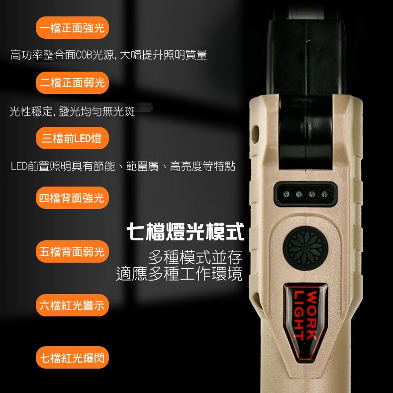 🟡【🔋COB磁吸工作燈】🔧TYPE-C快充｜多功能摺疊LED手電筒｜維修照明神器｜戶外燈｜維修燈｜手電筒｜露營燈｜-細節圖3