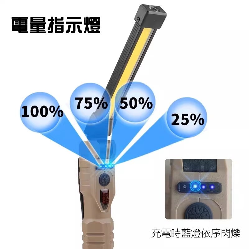 🟡【🔋COB磁吸工作燈】🔧TYPE-C快充｜多功能摺疊LED手電筒｜維修照明神器｜戶外燈｜維修燈｜手電筒｜露營燈｜-細節圖5