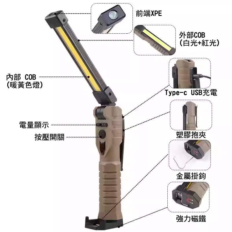 🟡【🔋COB磁吸工作燈】🔧TYPE-C快充｜多功能摺疊LED手電筒｜維修照明神器｜戶外燈｜維修燈｜手電筒｜露營燈｜-細節圖7