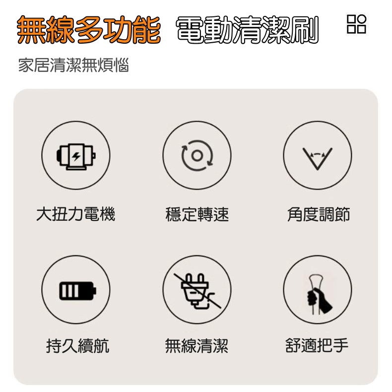 【🔥現貨速出】⚡無線電動清潔刷 多功能刷頭組 🚿浴室廚房神器 強力去污擦地刷 家用伸縮手持刷 浴室地磚電動刷-細節圖7