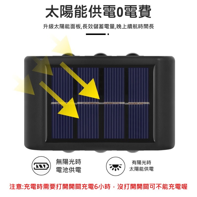 🌞【太陽能感應壁燈】上下照LED戶外防水燈💡免佈線庭院照明🌙戶外防水感應燈☀️0電費陽台庭院牆燈🌿免插電節能環保-細節圖7
