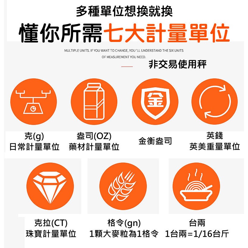 ⚖️【高精度電子秤】💎0.01克高精度電子秤💡廚房料理稱重小秤500g🌿(非交易食材藥材珠寶多功能秤)⚙️電子秤-細節圖9