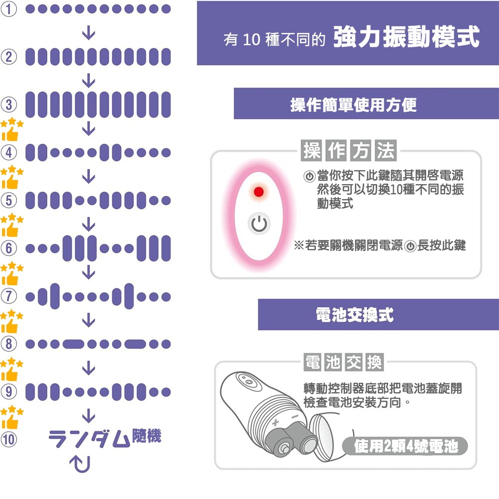 日本 Magiceyes 乳首玩樂 多頻震動乳夾 (奶頭,情趣用品,愛挾,乳首玩具)-細節圖7